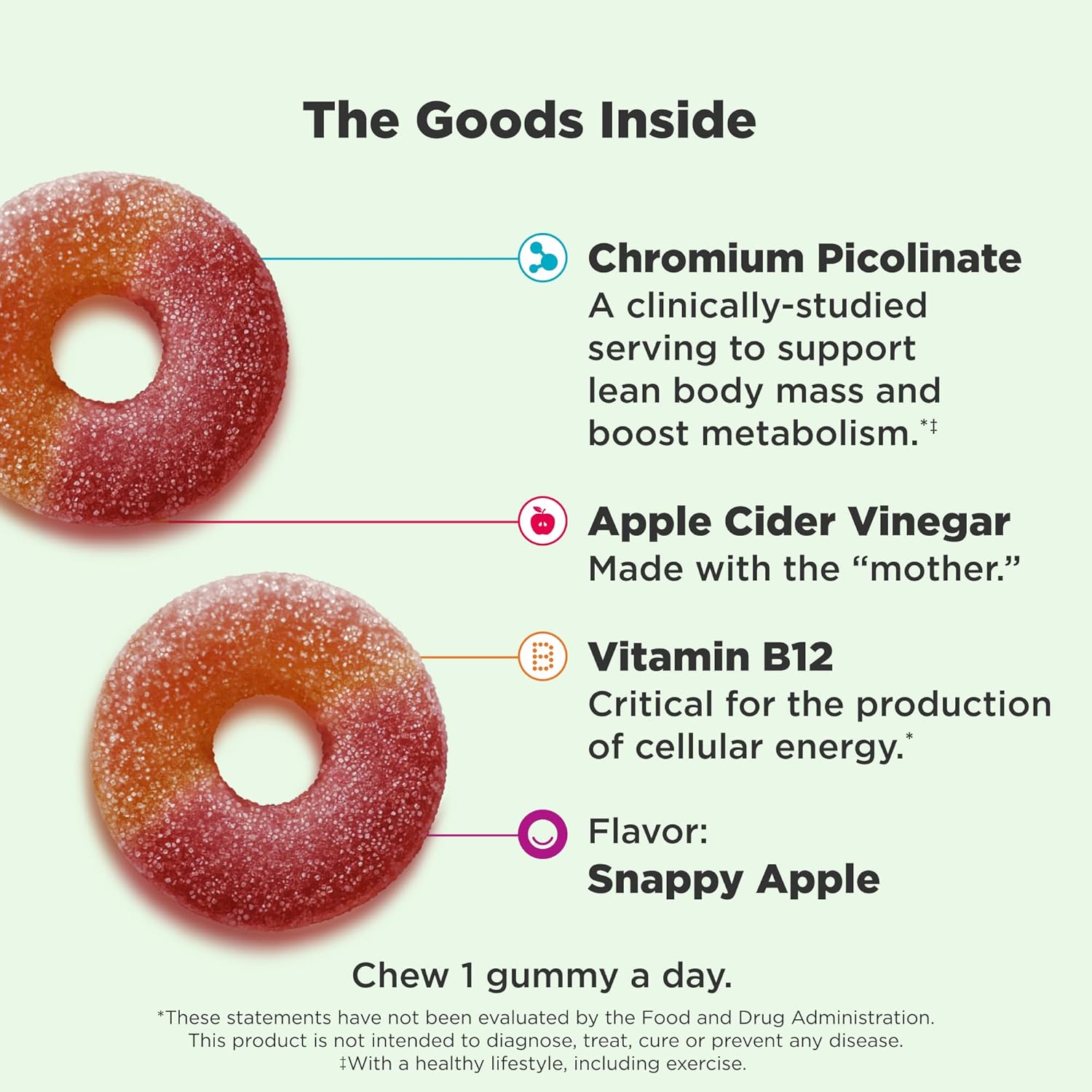 Apple Energy Metabolism Gummy Rings